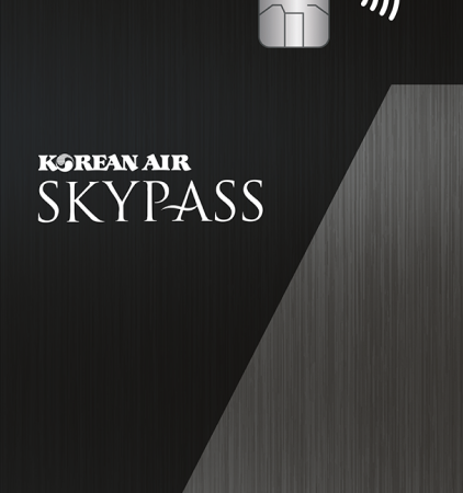 Image of: Skypass Visa Signature® Business Card